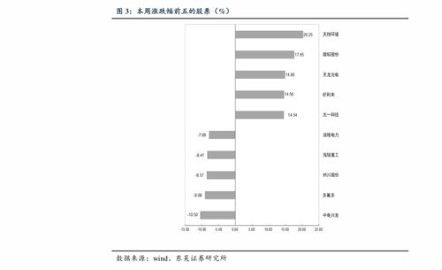 郑州小程序开发公司 小程序开发