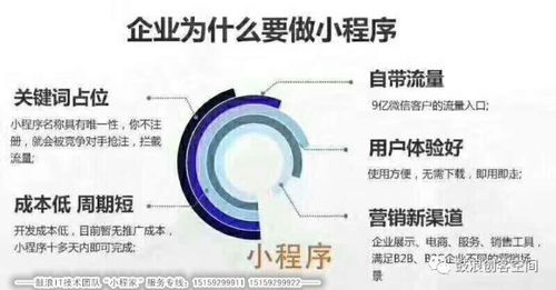 微信小程序带来了哪些新的创业机会