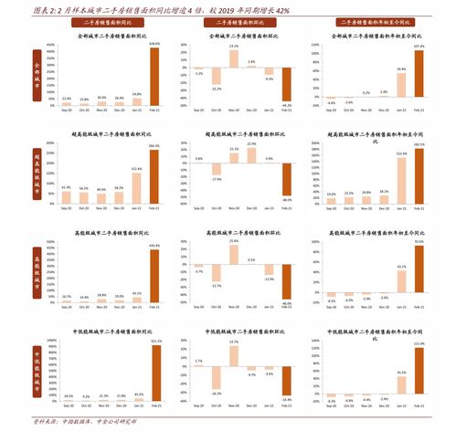 预测各省十年后gdp 29省份2020年gdp目标